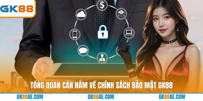 Tổng quan cần nắm về chính sách bảo mật GK88